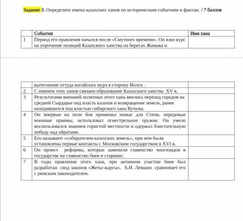 Задание 3. Определите имена казахских ханов по историческим событиям и фактам Соч идёт История Каз