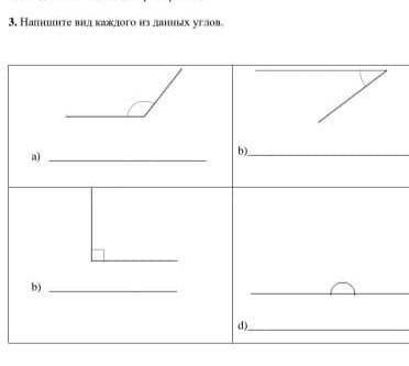 Найдите вид у каждого из данных углов​