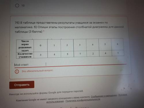 Кто зделает скину 100 руб на киви после решение осьавте киви