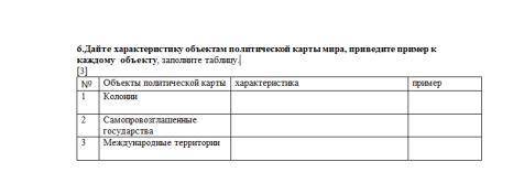 Дайте характеристику объектам политической карты мира, приведите пример к каждому объекту, заполните