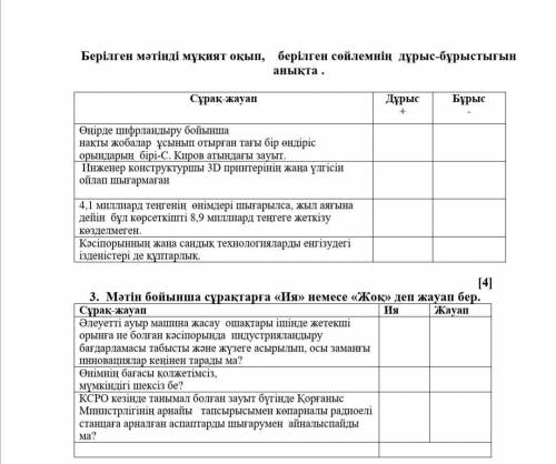 ответьте на вопросы по тексту: Правильно и Неправильно .