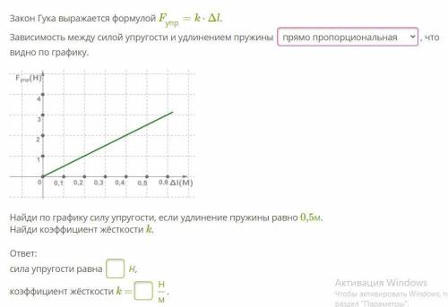 с силой упругости по графику