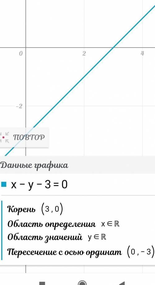 38.Постройте график функции2)х-у-3=0;4)у-х-3=0​