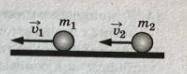 Два шара массой m1 u m2 движутся в одном направлении со скоростями v1 и v2 по гладкому горизонтально