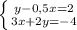 \left \{ {{y-0,5x=2} \atop {3x+2y=-4}} \right.