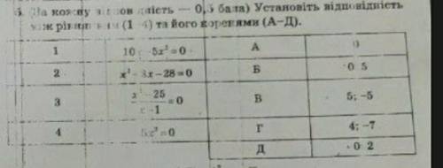 Будь-ласка до іть , в алгебрі повний 0 , (Вибачте що розмито , вчителька на мікрохвельовку зняла )​