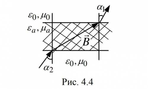 Определить по какому закону преломляются силовые лнии вектора B при переходе из среды с параметрами