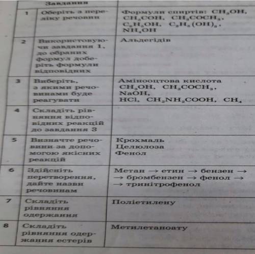 Решите 8 заданий , кто сделает только без приколов решите ❤️