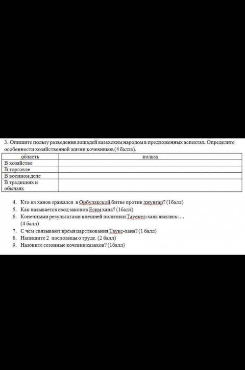 3. Опишите пользуразведения лошадей казахскимнародомв предложенных аспсктах. Определите особенности