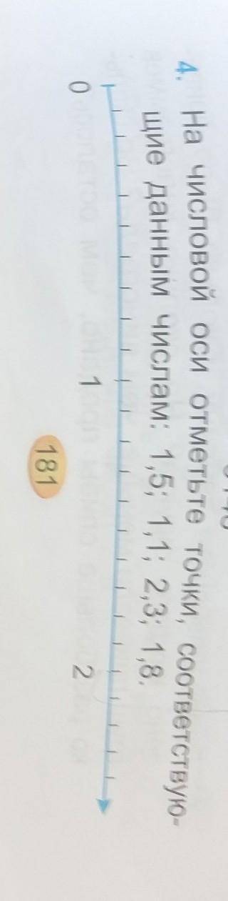 4. На числовой оси отметьте точки, соответствую-щие данным числам: 1,5; 1,1; 2,3; 1,8.​