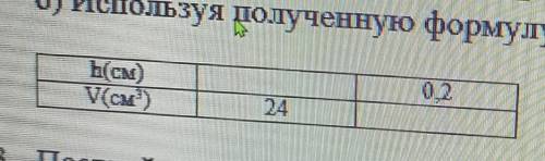 Объем прямоугольного параллелепипеда равен V см³, стороны его основания равны 4 см и 2 см, а высота