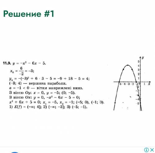 Используя график функции y=x²-8x+7 найдите решение неравенства x²-8x+7≥0 )