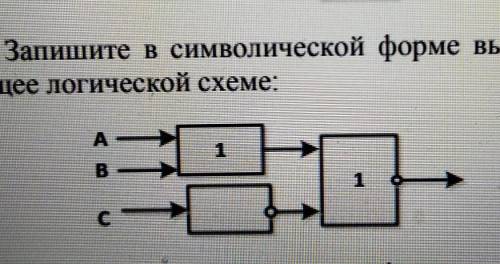 Найдите к схемам соответствующие словосочетания родиться в россии