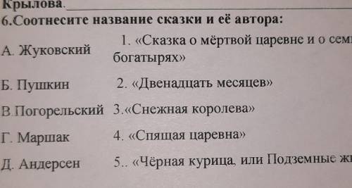 6.Соотнесите название сказки и её автора: 1. «Сказка о мёртвой царевне и о семиА. Жуковскийбогатырях