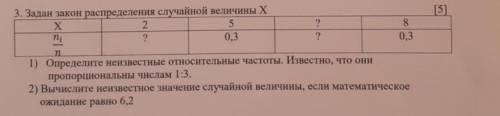 Задан закон распределения случайной величины X 1) Определите неизвестные относительные частоты. Изве