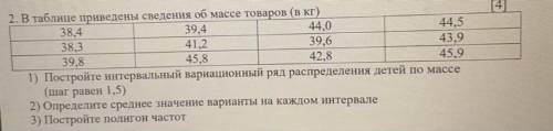 В таблице приведены сведения об массе товаров (в кг) 1) Постройте интервальный вариационный ряд расп