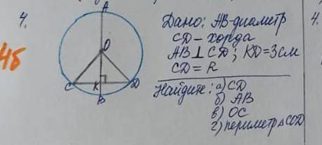 Дано: AB - диаметрCD - хордаAB ⏊ CD; KD = 3 смCD = RНайдите: а) CD б) AB в) OC г) периметр△COD​
