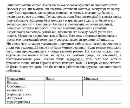 Прочитайте отрывок из произведения М.М.  Пришвин «Кладовая солнца» и заполните таблицу.​