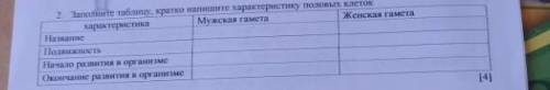 Заполните таблицу, кратко напишите характеристику половых клеток надо...​