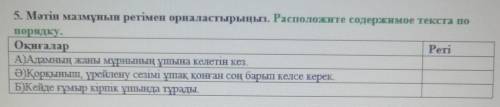 ... 5. Мәтін мазмұнын ретімен орналастырыңыз. Расположите содержимое текста по порядку.ОқиғаларPетiА