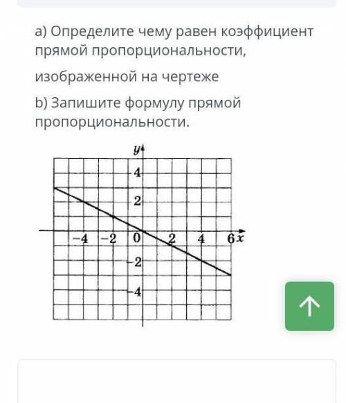 ТЕКСТ ЗАДАНИЯ а) Определите чему равен коэффициент прямой пропорциональности,изображенной на чертеже