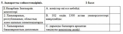 1. Назарбаев Зияткерлік мектептері. А. жеңістер екі есе көбейді. 2. Халықаралық, республикалық, облы