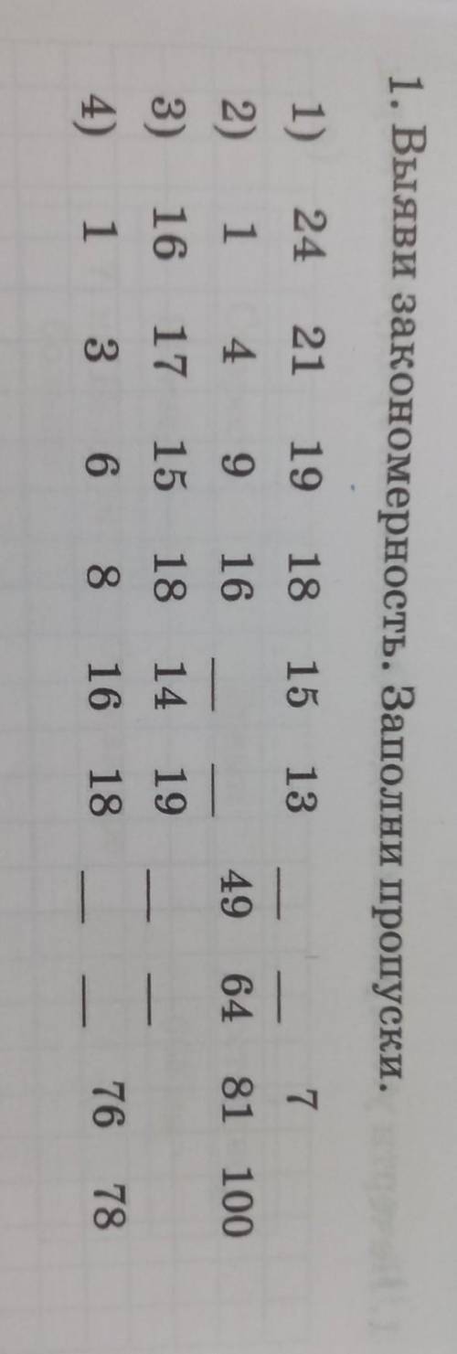Ты будешь составлять последовательность чисел. 1. Выяви закономерность. Заполни пропуски.19181513791