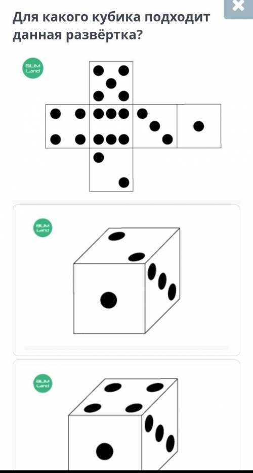 Для кокого кубика подходит данная развёртка?