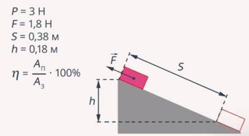 . Определить КПД наклонной плоскости при подъеме тела, если учащийся с динамометра и линейки получил
