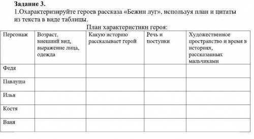 1.Охарактеризируйте героев рассказа «Бежин луг», используя план и цитаты из текста в виде таблицы.