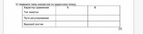 B) сравните типы экосистем по заданному плану: Характер сравнения А ВТип энергии Пути регулирования