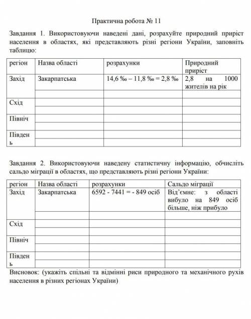 До іть будь ласка потрібно зробить практичну з географії Буду дуже вдячна!Даю 30 б​