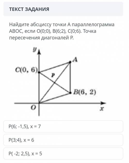 Найдите абсциссу точки А параллелограмма АВОС, если O(0;0), B(6;2), C(0;6). Точкапересечения диагона