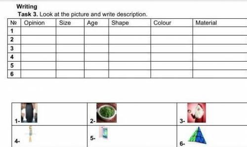 Writing Task 3. Look at the picture and write description. N° opinionsizeageshapecolourmaterial тут