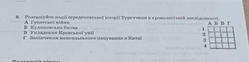 у мене директорська контрольна ​