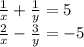 \frac{1}{x} + \frac{1}{y} = 5 \\ \frac{2}{x} - \frac{3}{y} = - 5