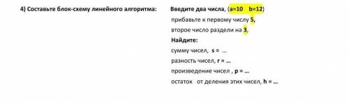 4) Составьте блок-схему линейного алгоритма: Введите два числа, (a=10 b=12) прибавьте к первому числ