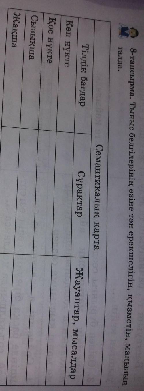 8-тапсырма. Тыныс белгілерінің өзіне тән ерекшелігін, қызметін, маңызын талда. Семантикалық картаТіл