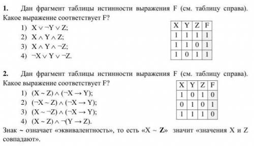 Дан фрагмент таблицы истинности выражения F (см. таблицу справа). Какое выражение соответствует F?ОЧ