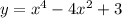 y= x^{4} -4x^{2} +3