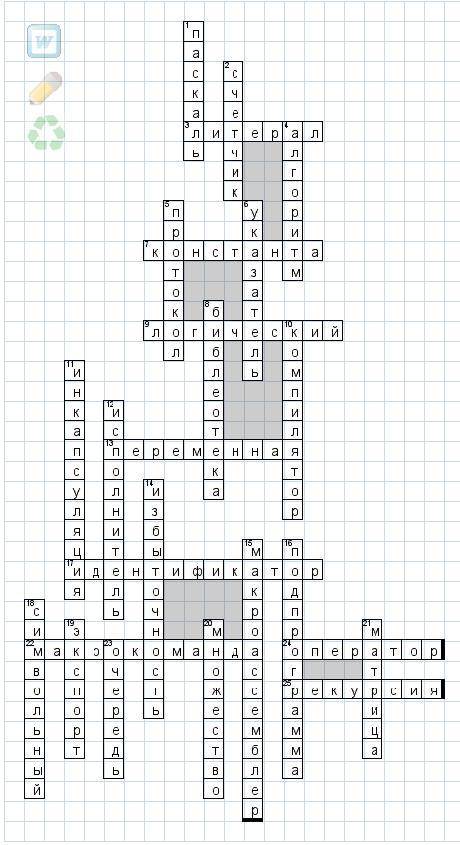Кроссворд по теме Начала программирования. Язык программирования Паскаль , 15-20 слов. 8 класс. С