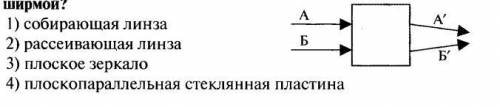 после прохождения оптического прибора, закрытого на рисунке ширмой, ход лучей A и Б изменился на A'