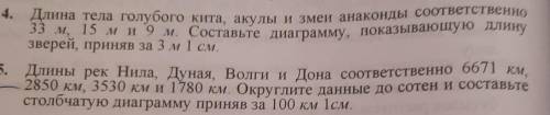 4.длина тела голубого кита акулы и змеи анаконды соответствует 33 м, 15 м и 9 м. Составьте диаграмму