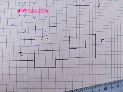 2 задание записать логическую функцию по схеме, построить таблицу истинности