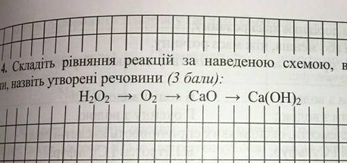 Химия 7 класс... условия: складіть рівняння реакцій за недавньої схемою, вкажіть їхні типи, назвіть