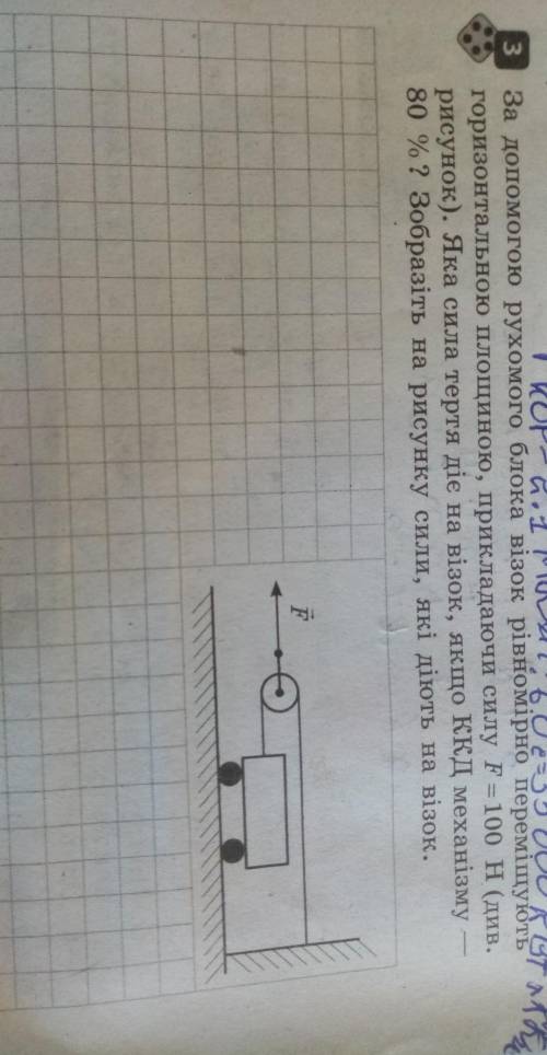 За до рухомого блока візок рівномірно переміщують горизонтальною площиною, прикладаючи силу F = 100