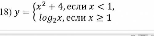 Найти точки разрыва функции, если они существуют, определить их вид. Сделать схематический чертёж.