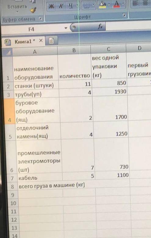 найти решение,надо распределить груз по трем грузовикам-вместимость одного -12 тонн,в одном может бы