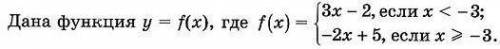 Чему равно f(-3)? * 1111111111111111111