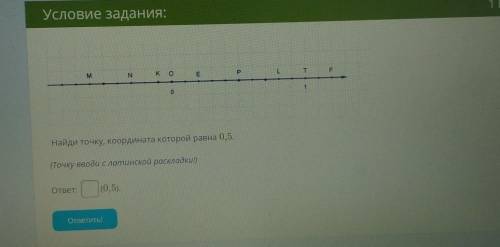 Условие задания:Найди Точку, координата которой равна ​